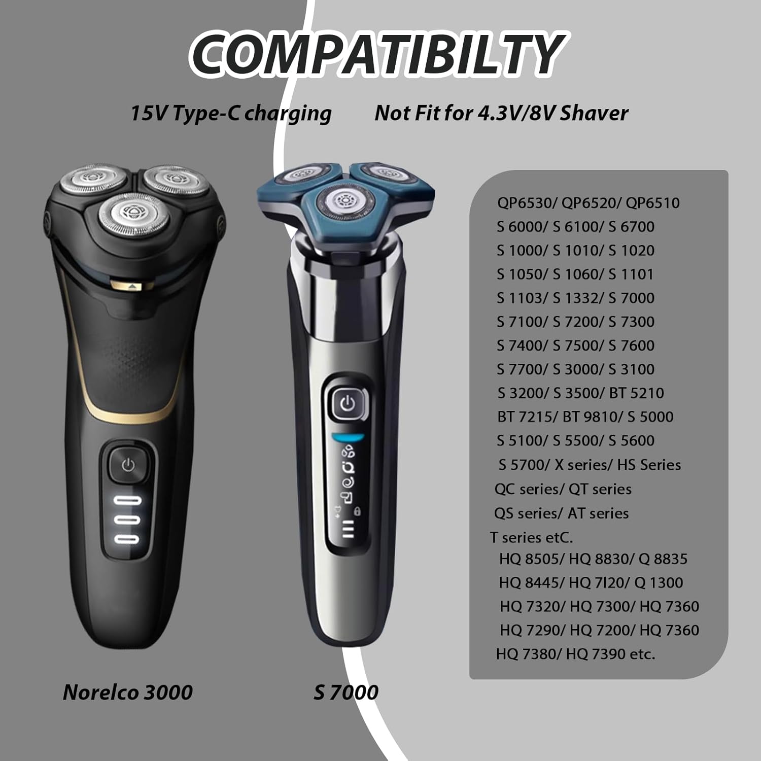 Brangdy 15V HQ8505 Type-C Adap – Body Trimmer recenzja i cena