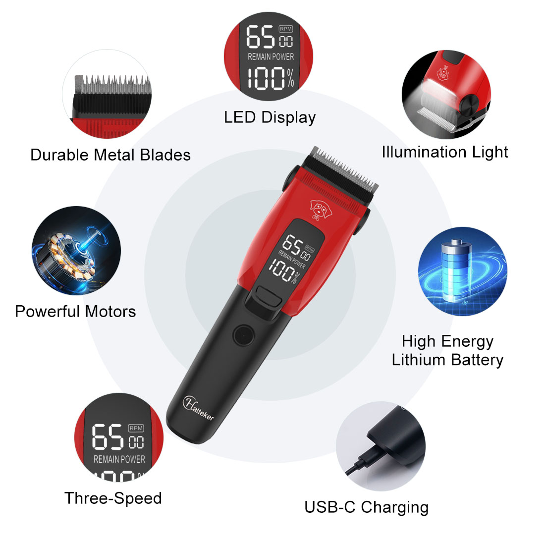 Elektryczna maszynka do strzyż – Grooming Kit recenzja i cena