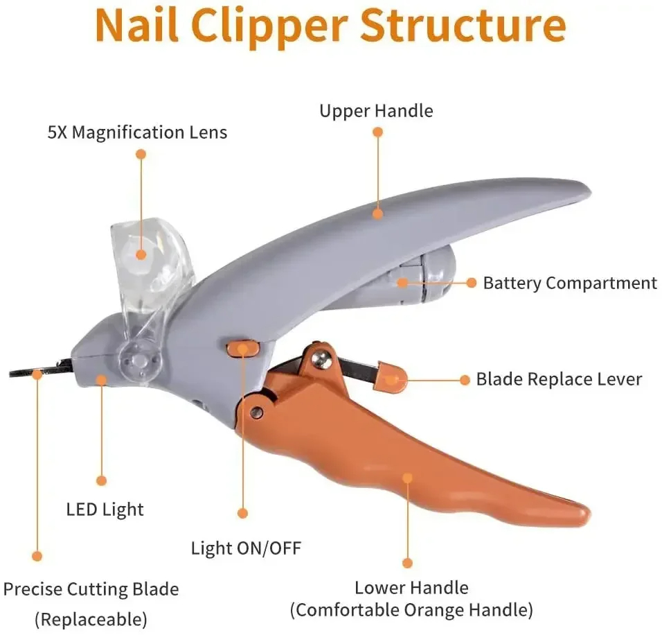Profesjonalne nożyczki do pazu – Grooming Scissors recenzja i cena