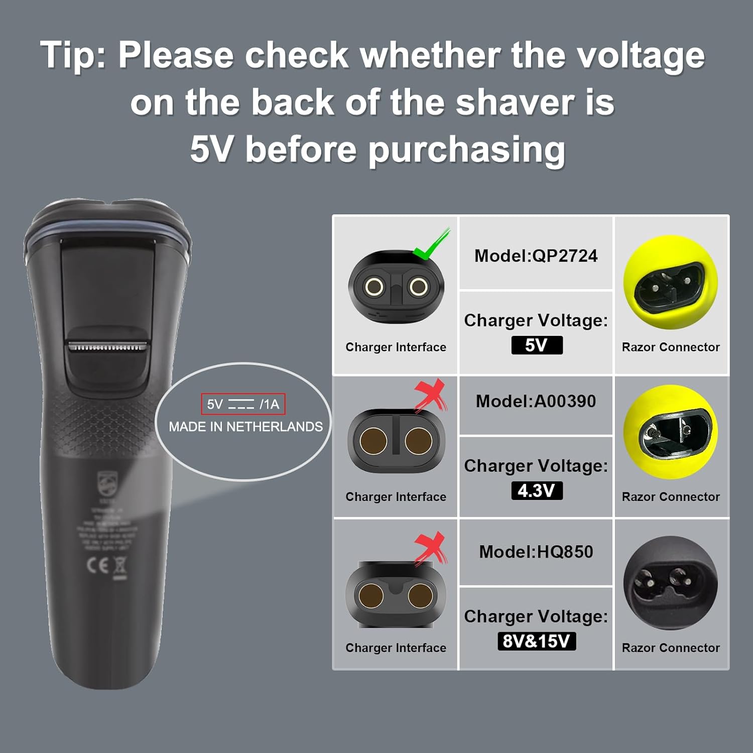 Adapter USB typu C 5V 15V do ł – Electric Shaver Rotary recenzja i cena