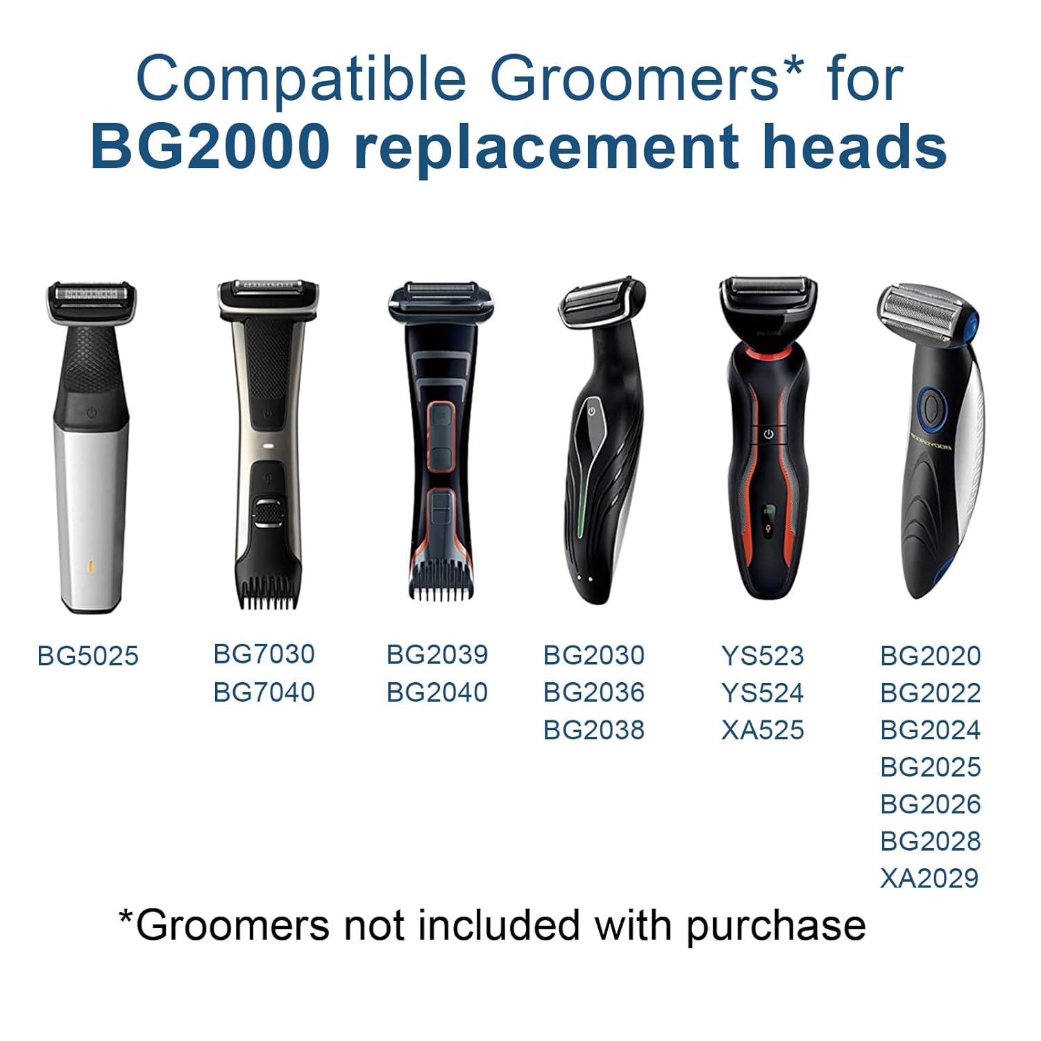Głowica zamienna Brangdy BG200 – Body Trimmer recenzja i cena