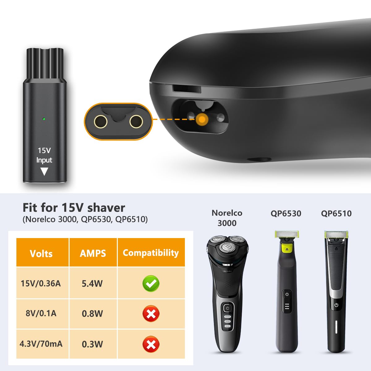 Bezpieczny i stabilny mini ada – Electric Razor recenzja i cena